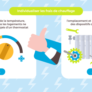 Comment individualiser les frais de chauffage ?