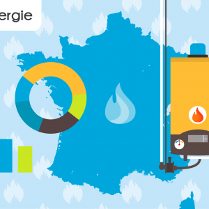 Consommation moyenne de gaz en France