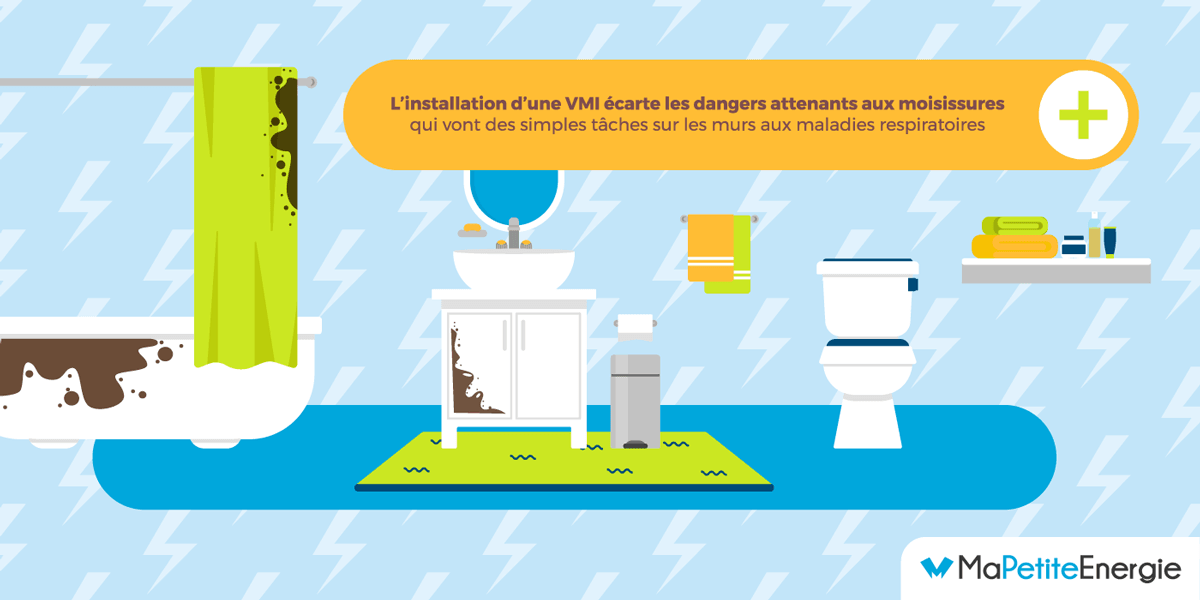VMI : l'installation évite les moisissures dans le domicile.