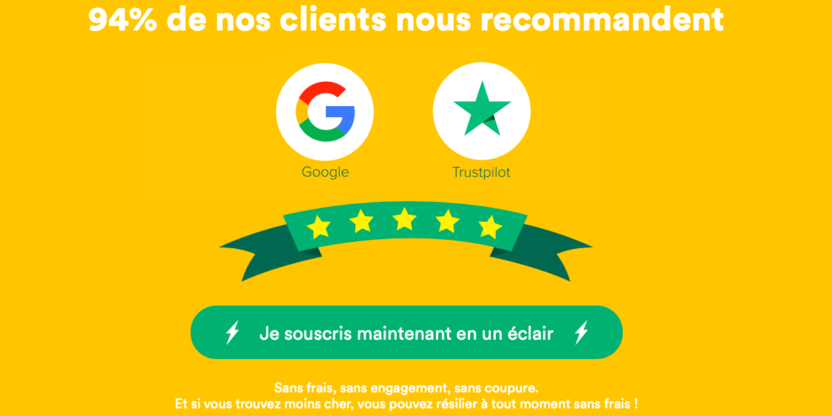 94% des clients ont un avis positif sur Mint Energie.