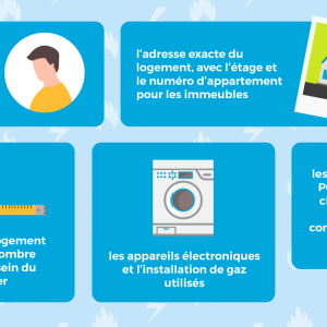 Quelles informations fournir dans le cadre d'un changement de fournisseur d'électricité et gaz ?