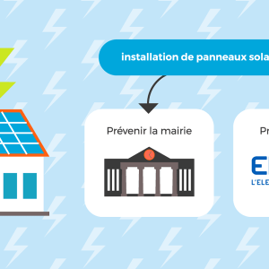 Comment installer des panneaux solaires avec la mairie ou Enedis ?