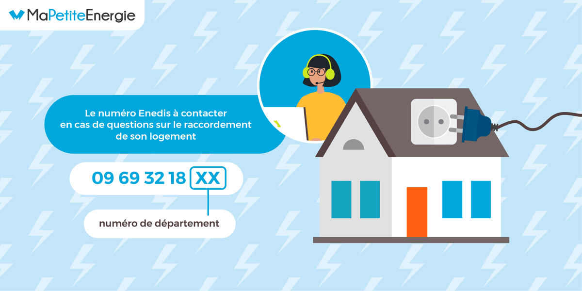 Pour raccorder son logement à l'électricité, il faut appeler le numéro de contact d'Enedis / ERDF Distribution.