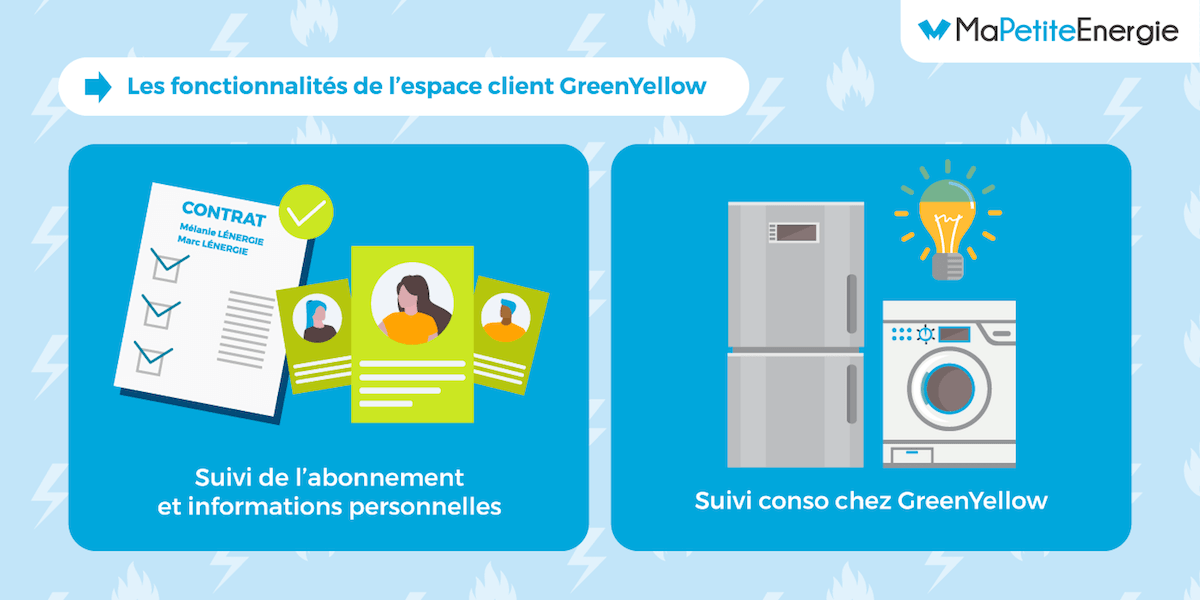 Fonctionnalités Espace client GreenYellow Fonctionnalité de l'espace client GreenYellow
