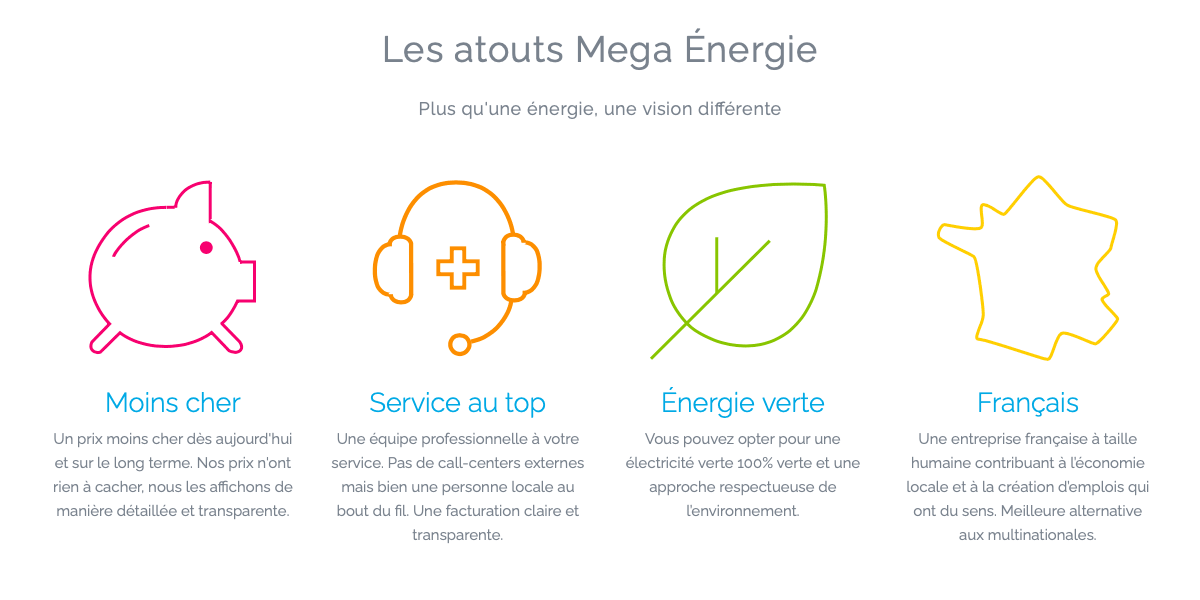 Quels sont les avantages de choisir Mega Energie ?