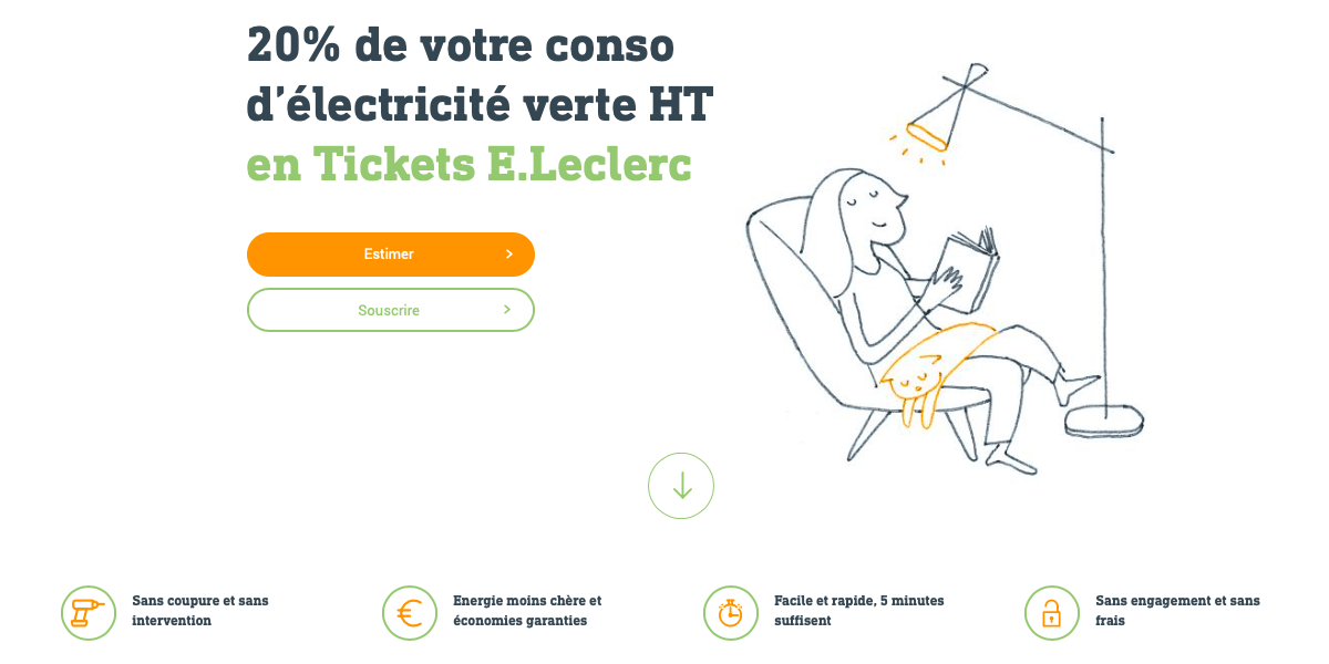 L'électricité verte d'Énergie E.Leclerc est à moins 20% en HT, de quoi payer son énergie pas chère.