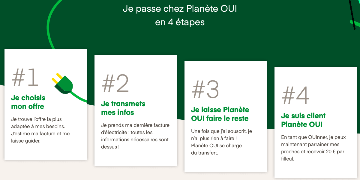 Comment souscrire chez planete oui et payer son énergie moins chère ?