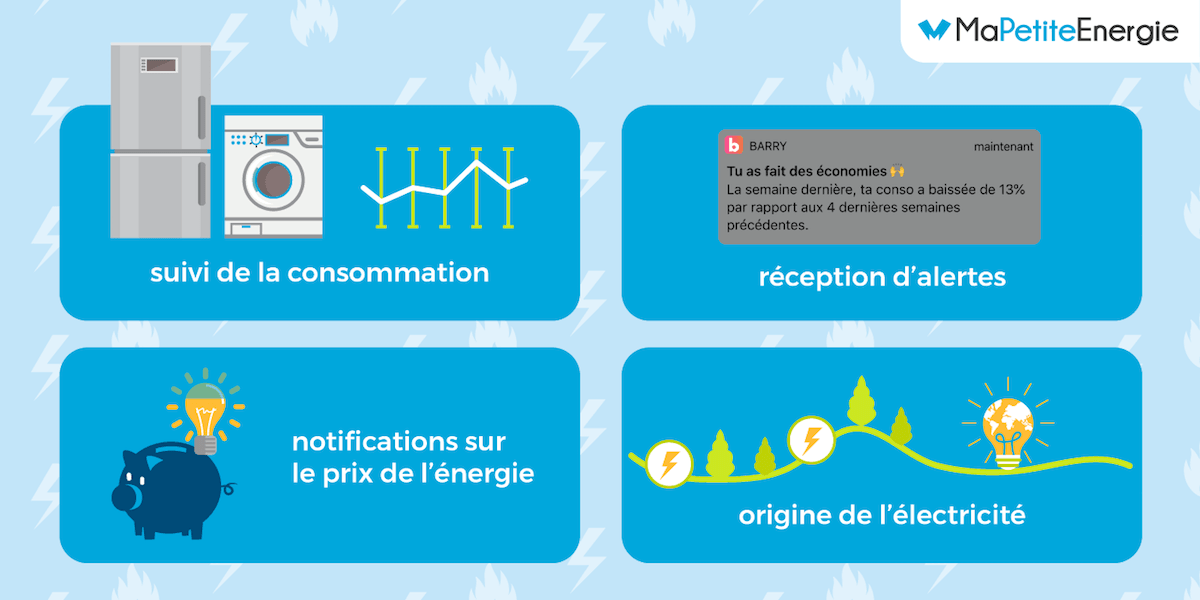 Gestion espace client Barry Les différentes fonctionnalités de l'espace client Barry Energy