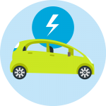 Les contrats de voiture électrique