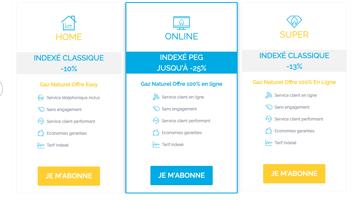 Offre gaz Mega Energie