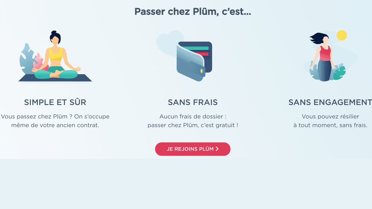 Greenpeace a placé Plüm sur le podium de son classement d'électricité verte.
