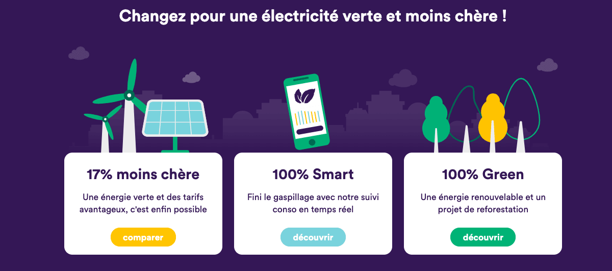 Électricité pas chère Mint Énergie