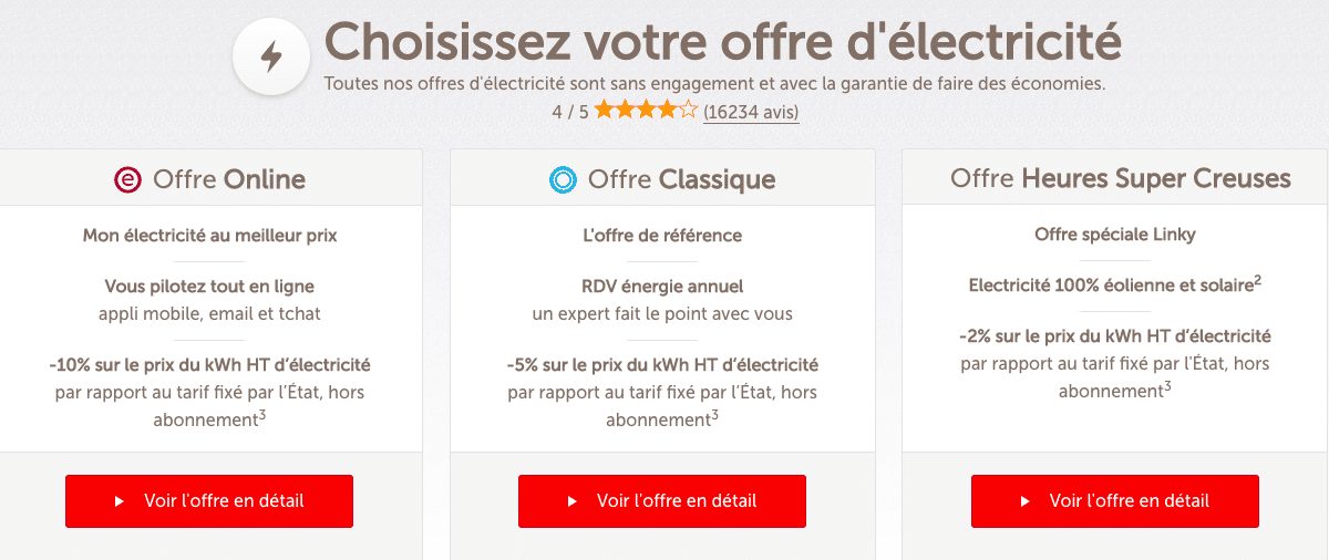 Électricité pas chère Total Direct Énergie