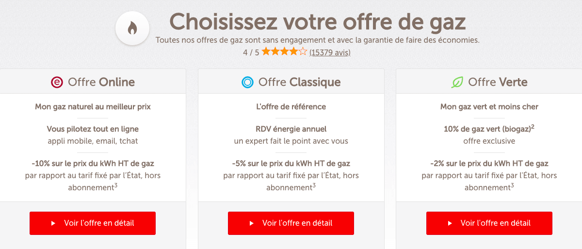 Offres gaz Total Direct Énergie