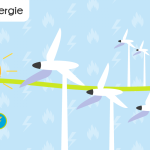 L'énergie éolienne : fonctionnement