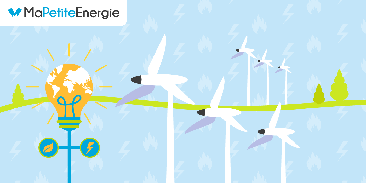 L'énergie éolienne : fonctionnement