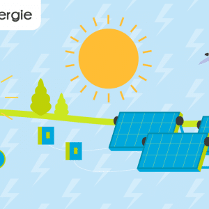 L'énergie solaire : fonctionnement et définition