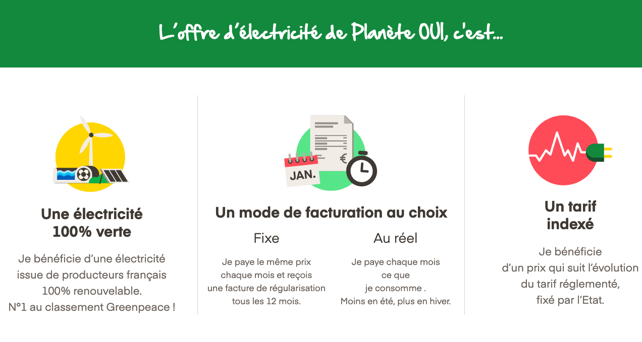L'offre d'électricité verte de Planète Oui