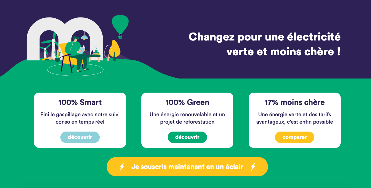 offre Mint Energie contrat d'électricité contrat électricité Mint Energie