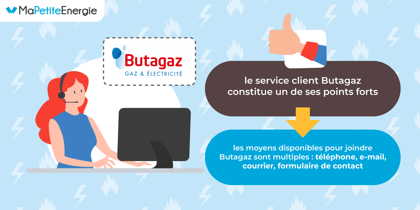 Butagaz ou Engie : l'importance du service client.