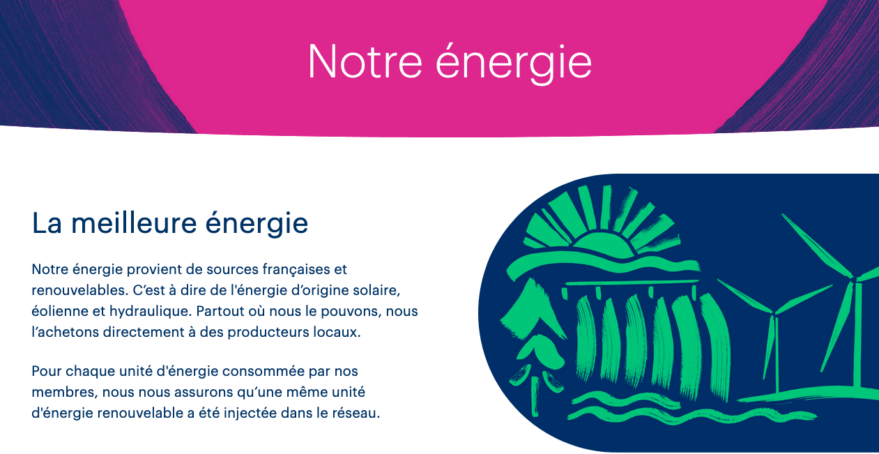 L'électricité pas chère et respectueuse de l'environnement de Bulb Bulb : l'énergie verte