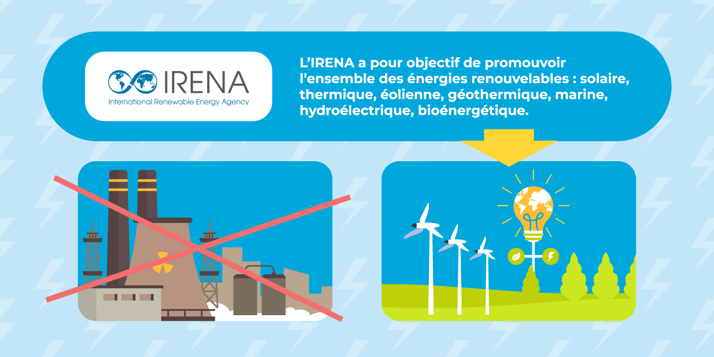 Agence Internationale de l'Énergie : IRENA, une alternative écoresponsable.