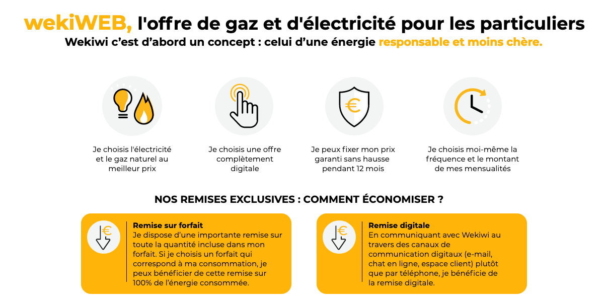 L'offre électricité+gaz de Wekiwi L'offre électricité+gaz de Wekiwi