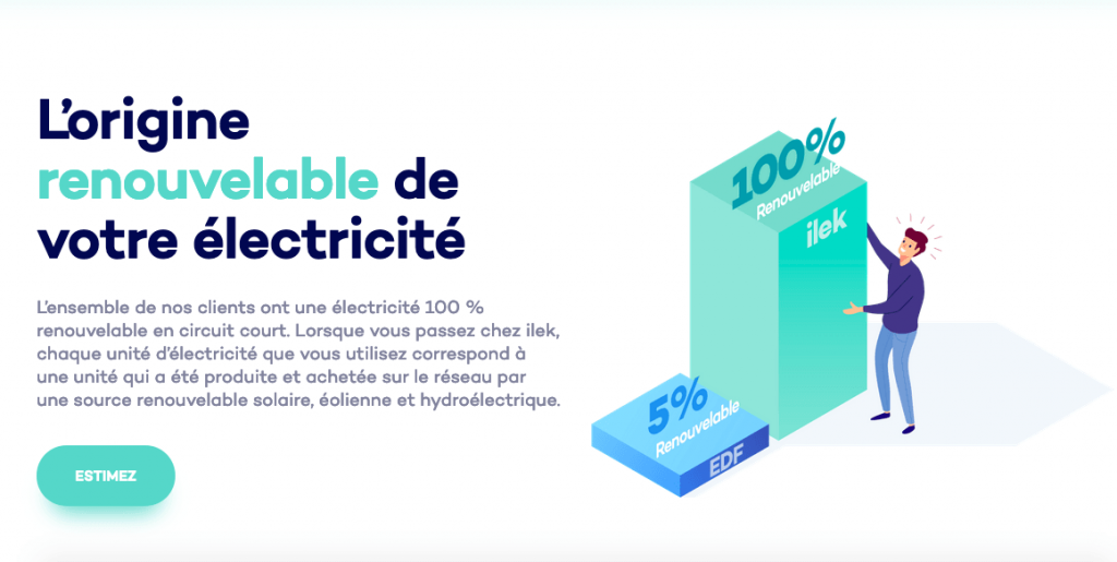 ilek électricité renouvelable verte contrat offre électricité verte avec ilek