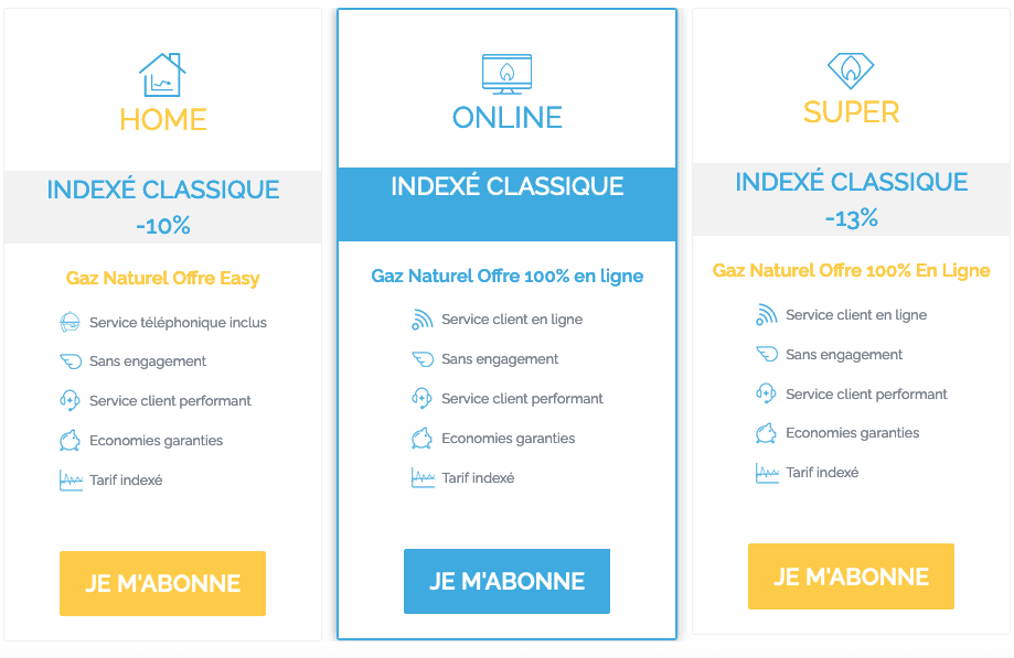 contrat gaz de méga énergie 100% digitale offre online de méga énergie