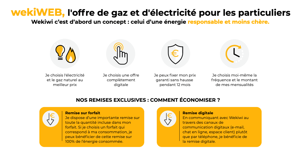L'offre d'électricité pas chère de Wekiwi L'offre d'électricité pas chère de Wekiwi