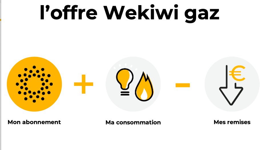 offre wekiwi contrat gaz pas cher