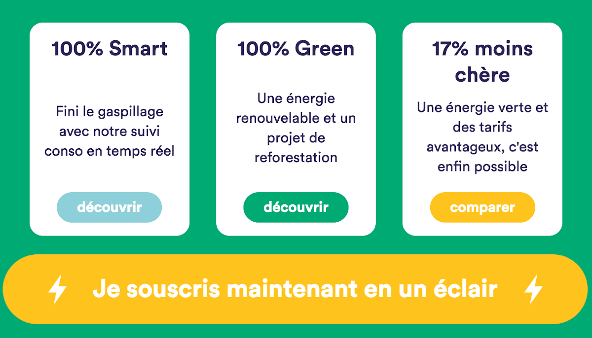 Électricité verte chez Mint Énergie, origine locale Électricité verte chez Mint Énergie