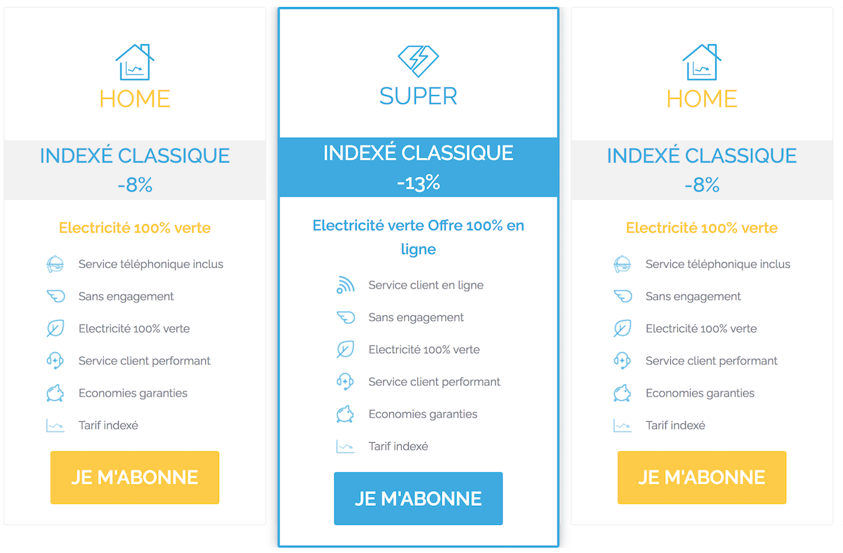 Mega Energie électricité verte pas chère