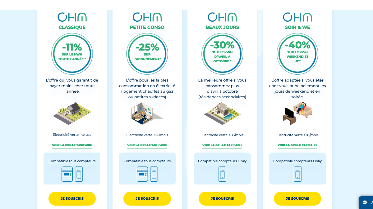 électricité pas chère Ohm Energie