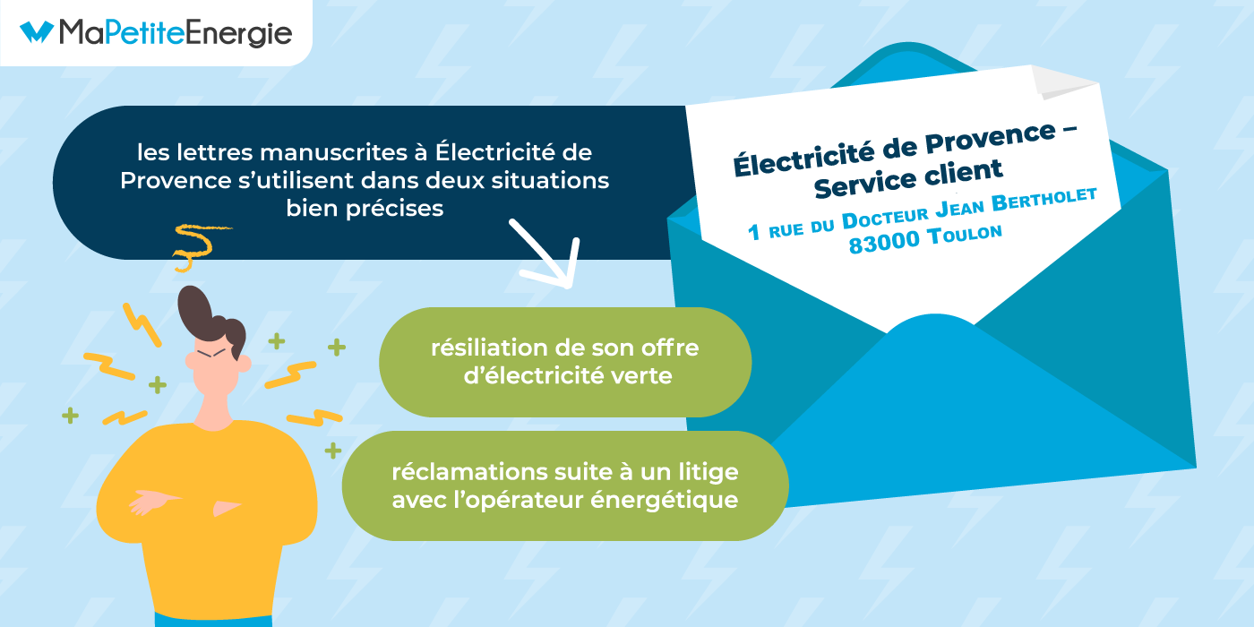Joindre par courrier le service client Électricité de Provence