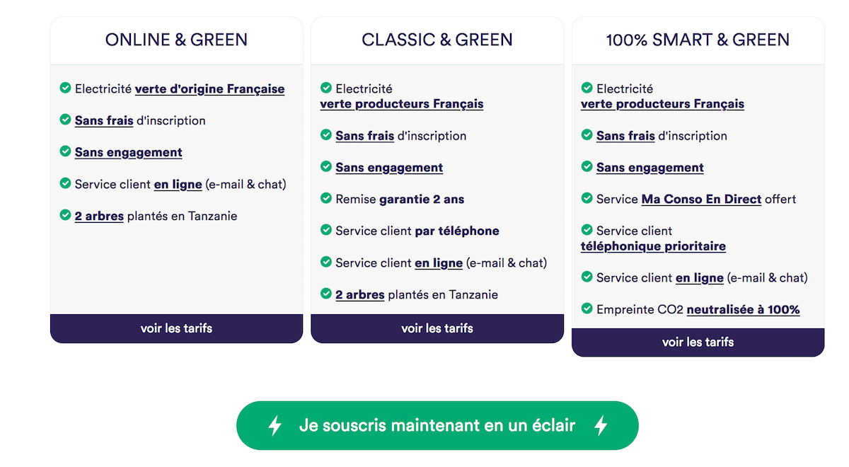 mint énergie online and green mint énergie électricité pas chère