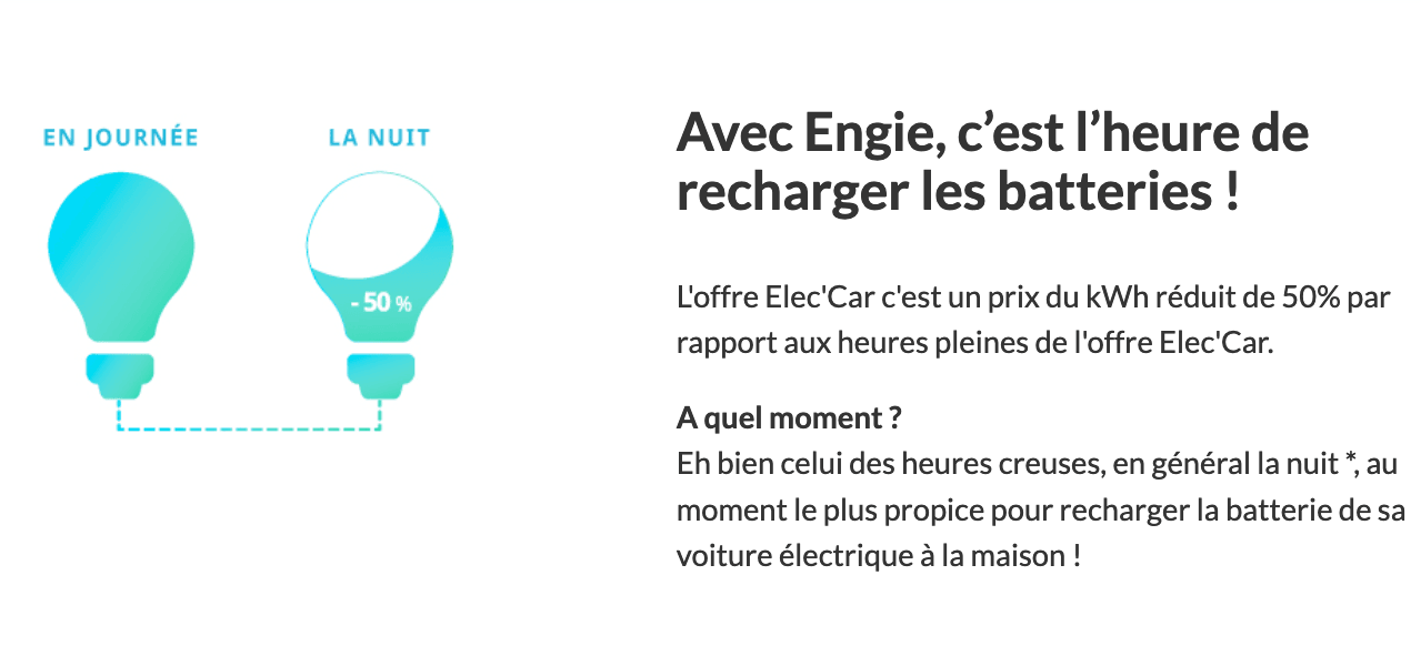 Offre électricité verte voiture Engie Offre électricité verte voiture Engie