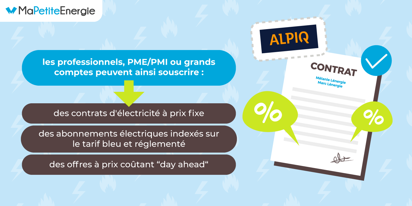 Électricité pour professionnels : plus large choix chez Alpiq.