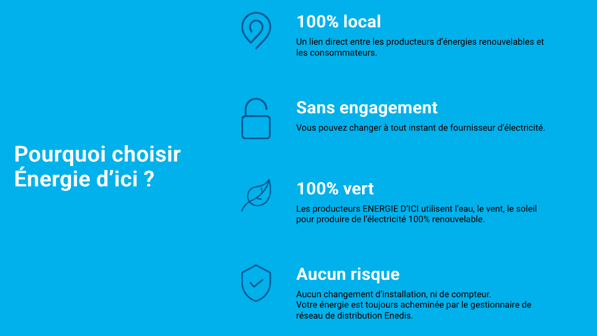 Avantages contrat d'électricité verte Avantages contrat d'électricité verte