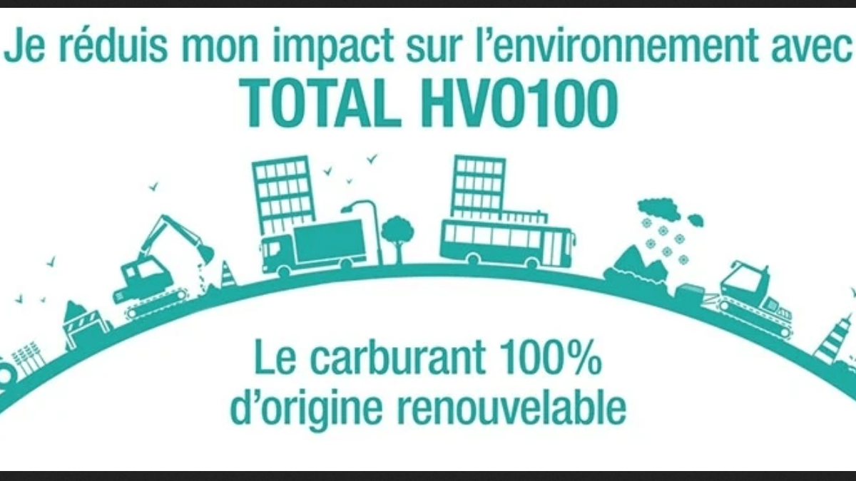 Le marché des énergies renouvelables : le biocarburant. Baisse de la demande globale en biocarburants.