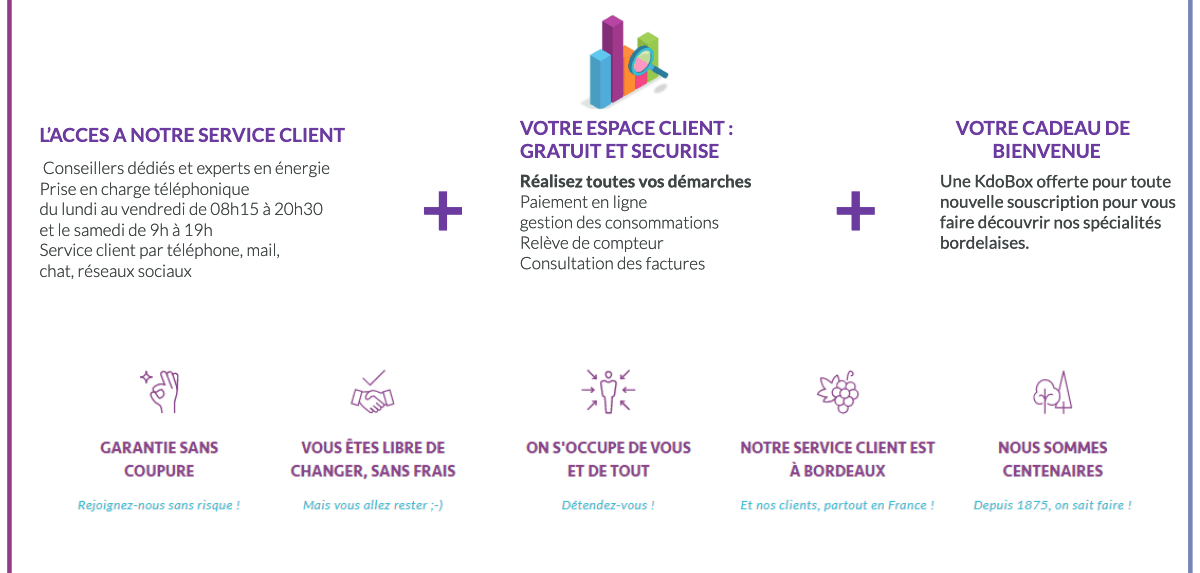 avantages vente privée Gaz de Bordeaux avantages vente privée Gaz de Bordeaux