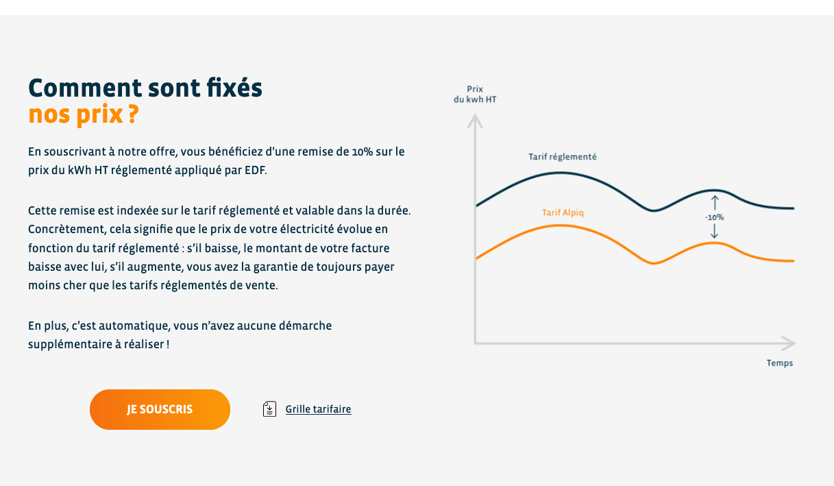 contrats electricite alpiq contrats electricite alpiq