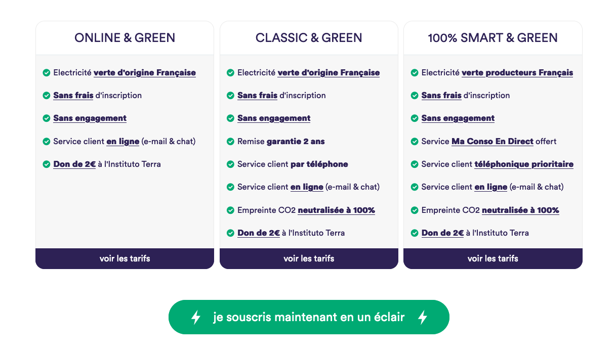 contrats electricite mint energie contrats electricite mint energie