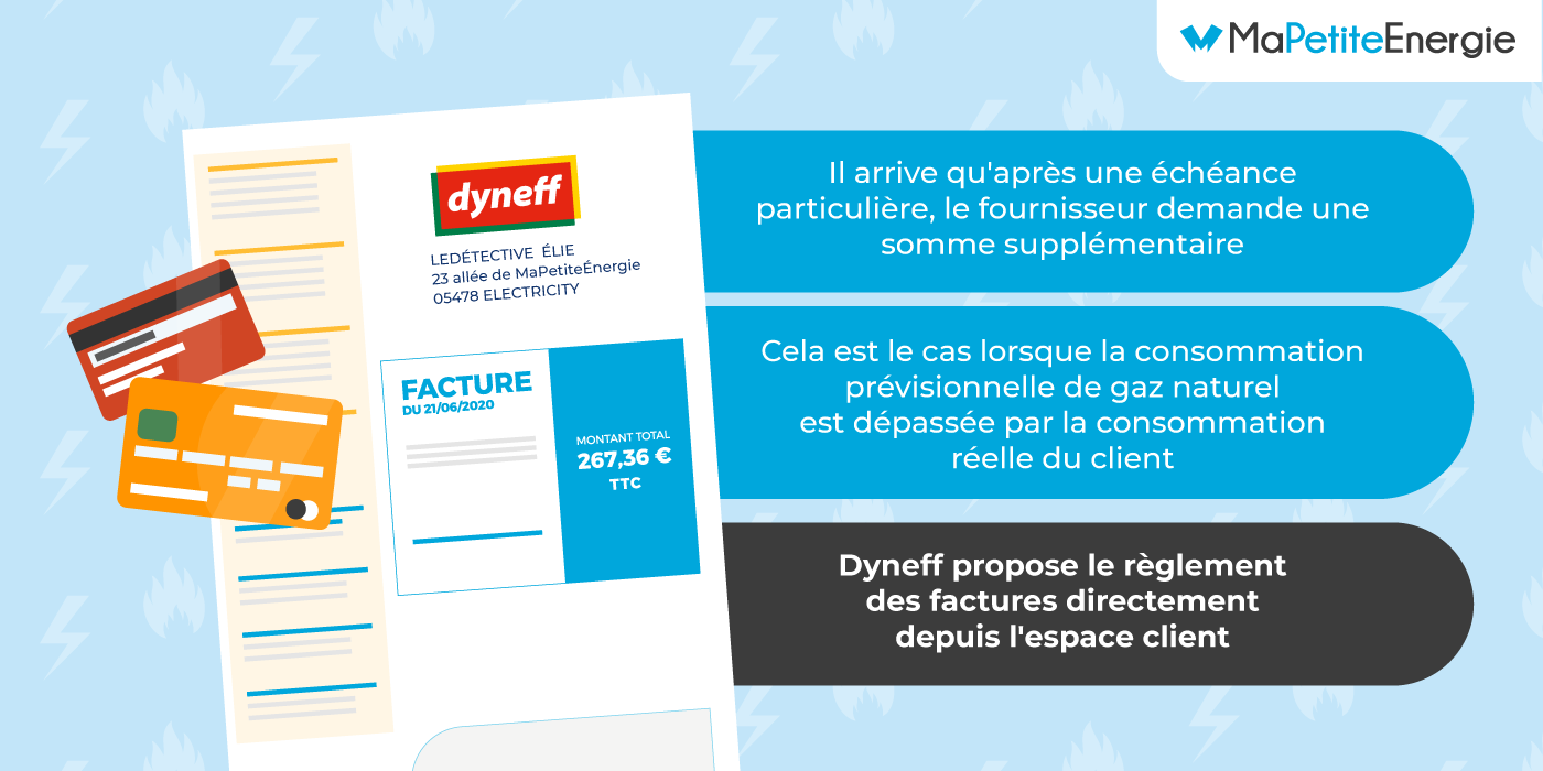 Dyneff : l'espace client pour régler ses factures et gérer le contrat.