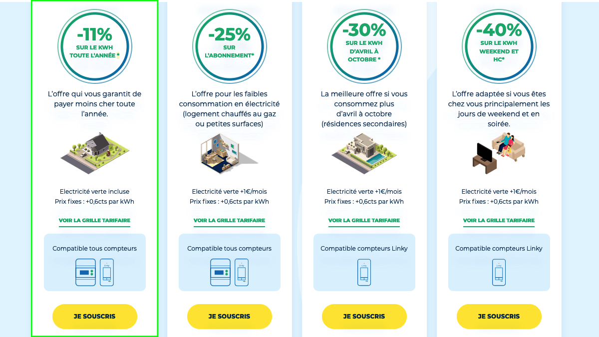 L'offre d'électricité Ohm Energie