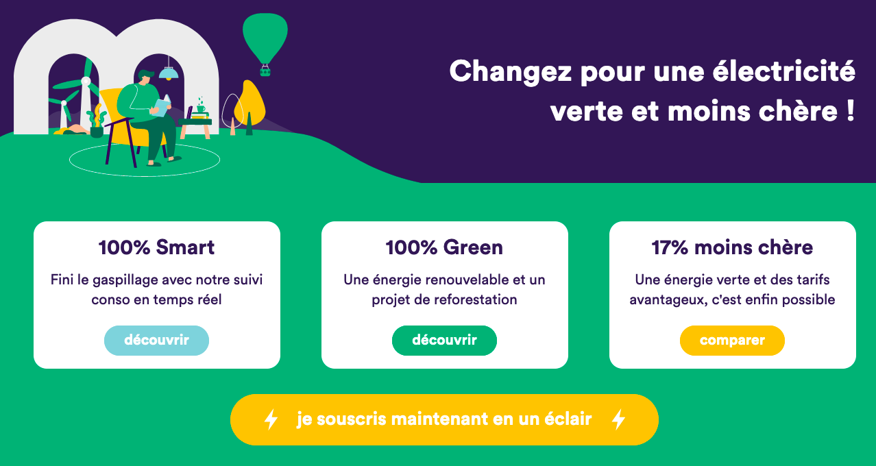 Le contrat d'électricité verte de Mint Energie Mint Energie électricité verte