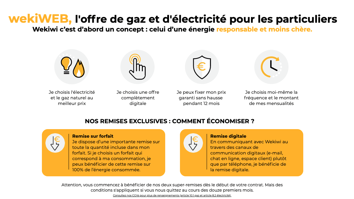 L'électricité verte chez Wekiwi