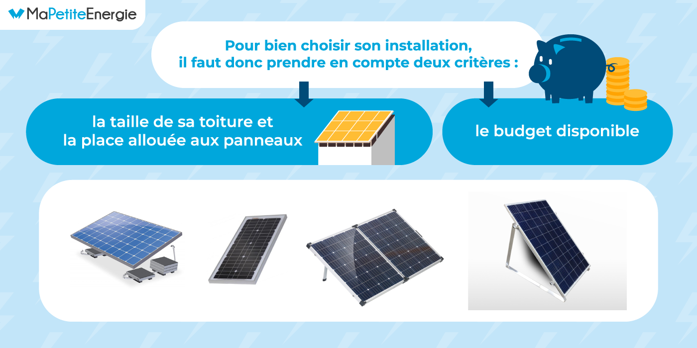 Choix de l'installation photovoltaïque pour générer des kWc Comment choisir le panneau solaire générant le plus de kilowatt-crêtes ?