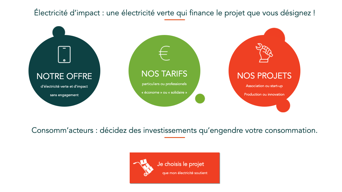 contrat vert élecocité Les avantages d'Elecocité avec son contrat électrique vert