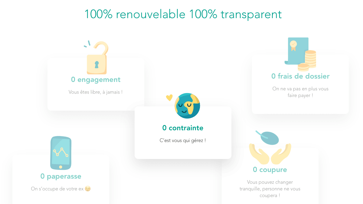 contrat vert ekwateur Le contrat électrique vert chez ekWateur